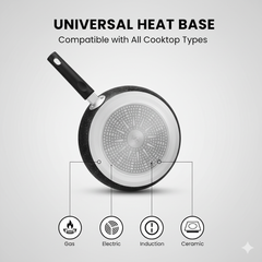 Induction Wok Non Stick with Lid